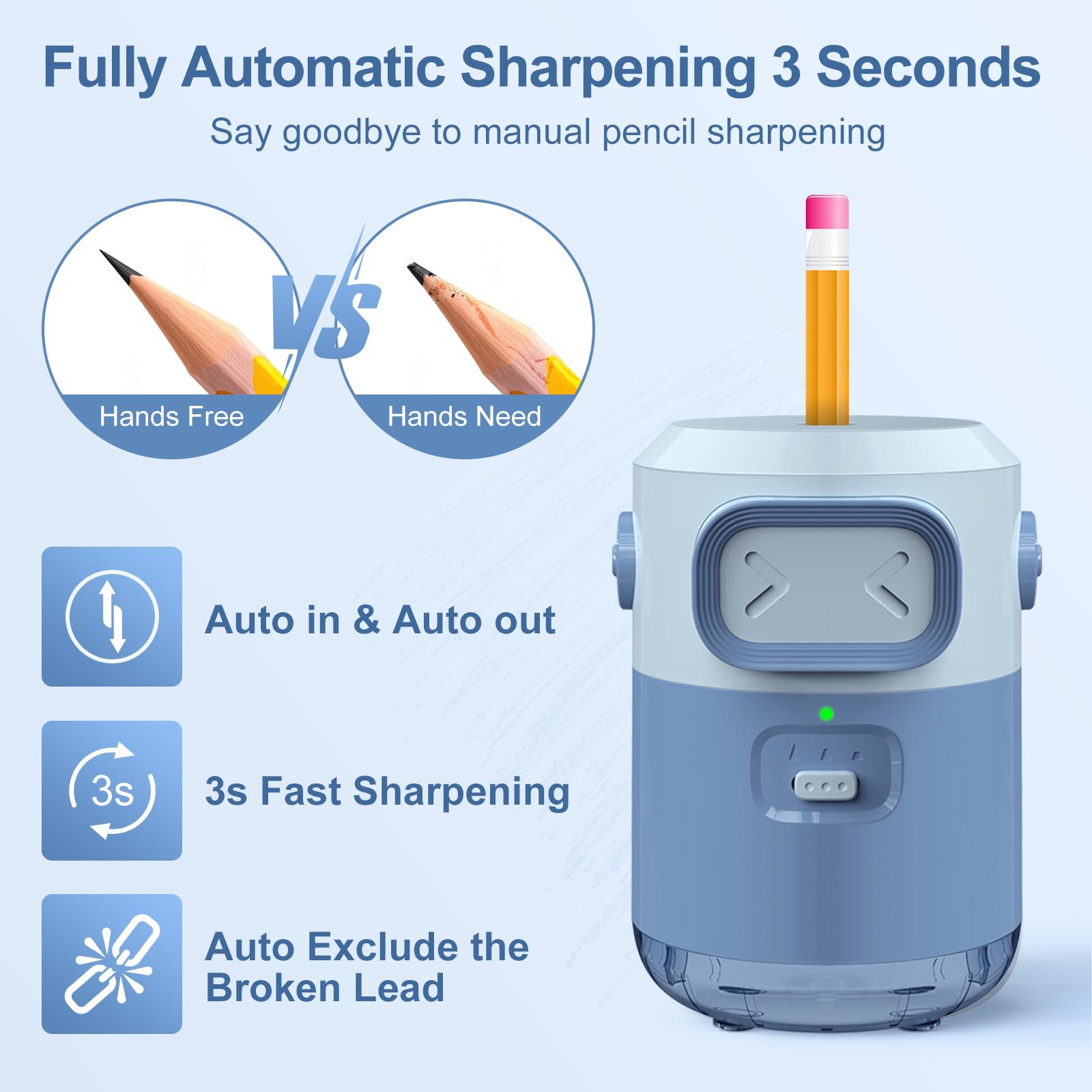Автоматическая электрическая т – обзор и цена Electric Pencil Sharpener Usb